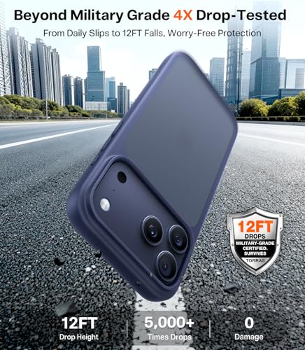 Image of TORRAS Shockproof Case for iPhone 17 Pro, 12FT Drop Protection, Blue