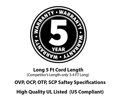 Omnihil Ac Power Cord Compatible With Polk Audio Psw125 Psw111 Subwoofer #TOP3