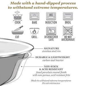 Goldenrabbitenamelwaresetof2125chargerslobster Urban Country Home Decor Golden rabbit enamelware set of 2 125 chargers lobster urban country home decor