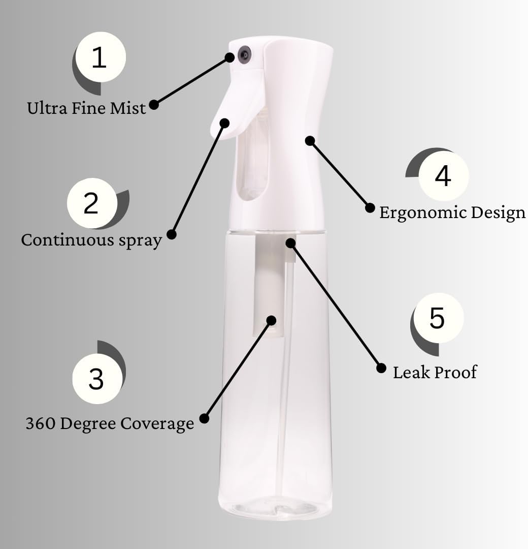 Spray Bottle, Continuous Spray Bottle for Hair (10.1oz/300ml) Nano Fine Plastic Water Mist Sprayer for Skincare, Hairstyling, Cleaning and Disinfection, Pet Grooming, & Plant Care (Pack of 1) image 5