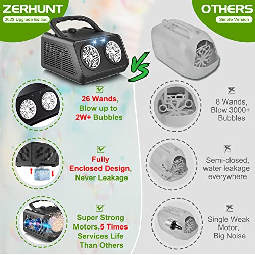 Zerhunt Bubble Machine| 20000+ Bubbles Per Minute Bubble Machine Blaster For Kids| Electric Bubble Blower Maker Operated By Plugin Or Batteries| Bubble Toys For Indoor Outdoor Birthday Party（Black） #TOP1