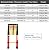 Telesladder Red Extension Ladder with Anti-Slip Foot, Adjustable Steps Heavy Duty Indoor& Outdoor Engineeladders, 2M/2.5M/3M/3.5M/4M/4.5M/5M Tall/2.5M/8.2Ft