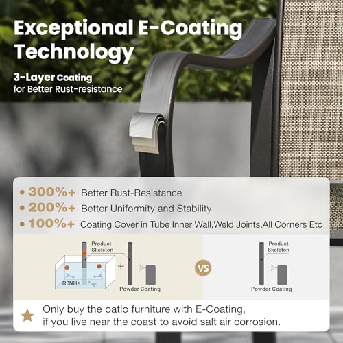 Image of PHI VILLA Patio Chairs Set of 2, High Back Outdoor Dining Chairs with Thicken Textilene Mesh Fabric & E-Coating Metal Frame All Weather for Deck Lawn Garden