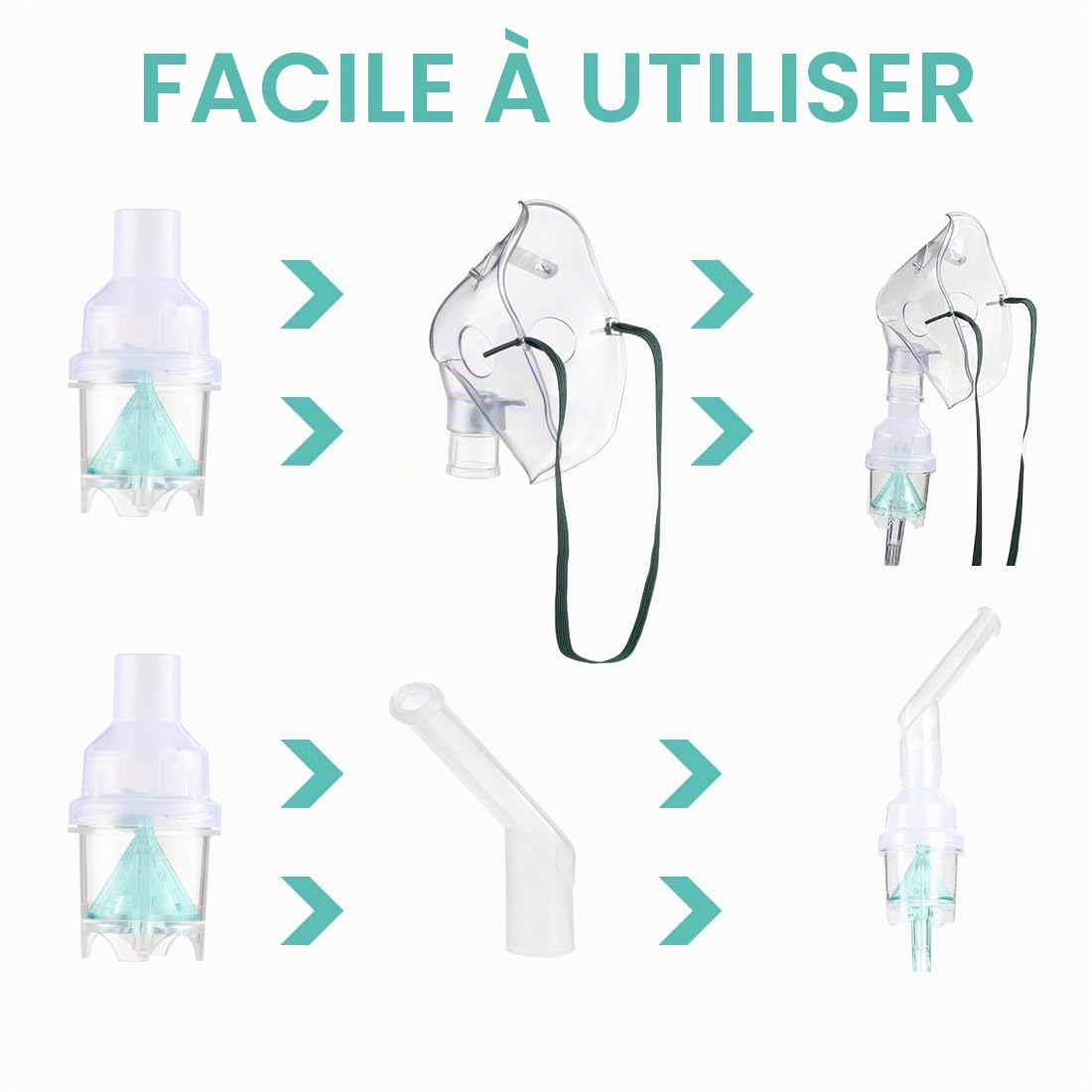 Lot de 3 accessoires de nébulisation avec embouchures, masques pour adultes, tasses de 2 m, tuyau de 2 m, masque à oxygène, accessoires pour adultes, sans phtalates, sans latex