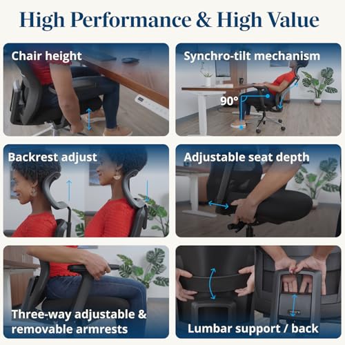 Image of UPLIFT DESK Envoke Ergonomic Office Chair - Adjustable Lumbar Support, Mesh Back, Headrest, Synchro-Tilt Recline Home Office Desk Chairs with 3-Way Arms, 300 lb Capacity (Slate)