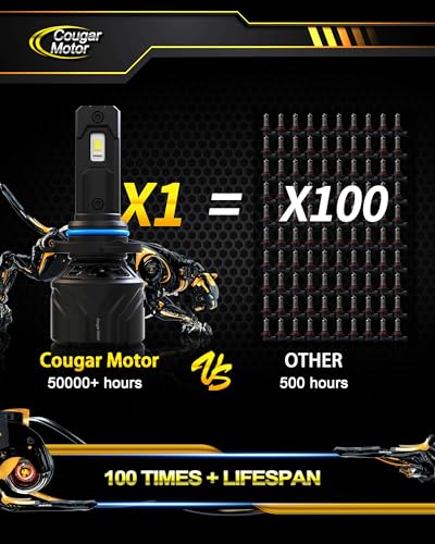 Image of Cougar Motor 9006 Bulbs, HB4 Fog Lights 6500K White Non-Polarity 9006 Fog Bulb or Off-Road Use Plug and Play - Pack of 2