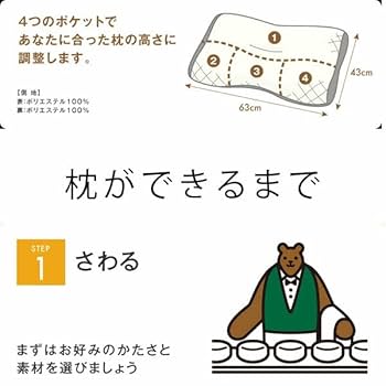ORDER TICKET まくら 楽天市場】【お買い物マラソン中P5倍】オーダーメイド枕 お