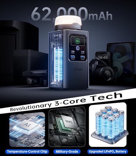 Camping Portable Power Station 198.4Wh (62000mAh), [Top Safety] 100W Fast Charging Power Bank with LiFePO4 Battery, Small Generator with Detachable Light for Travel Home Backup Outdoor Emergency image 3