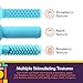 FLUXY Oral Motor Tool Therapy Sensory Motor Aid with 3 Unique Textures Blue