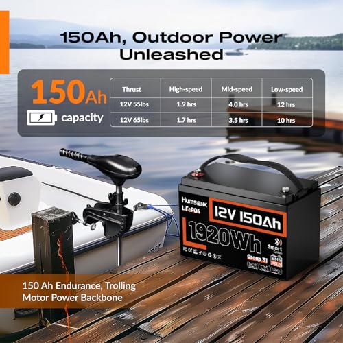 Image of HumsiENK 4 Pack 12V 150Ah LiFePO4 Lithium Battery with Bluetooth, 1920Wh