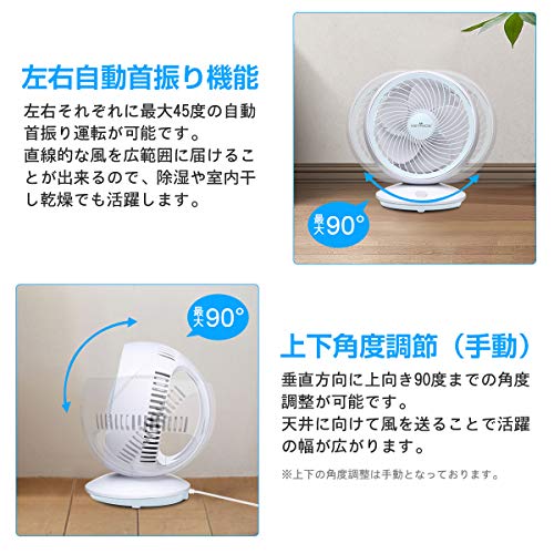 KEYNICE『サーキュレーター』