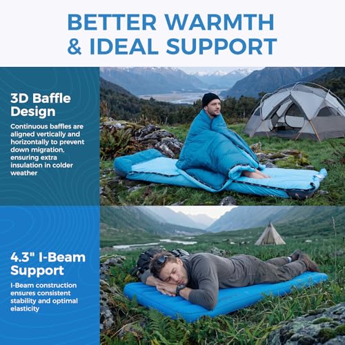 Image of ATEPA Down Sleeping Bag for Adults, Recycled Ultralight 35F 40F 45F 50F 650FP / 700FP 3 Season Compact Sleeping Bags with Compression Sack for Backpacking Camping Hiking, Can Be Attached to Pad