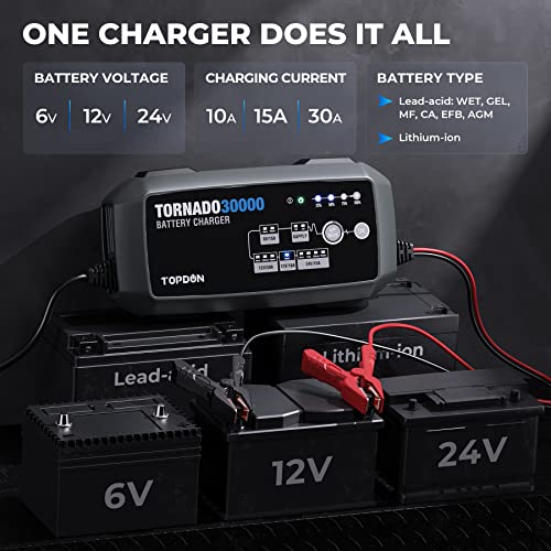 Topdon 10 15 30 Amp Automotive Battery Charger For 6V/12V/24V Car, Automatic Repair Desulfator Trickle Charger Maintainer, Stable Power Supply And Voltage Stabilizer For Ecu Programming #TOP1