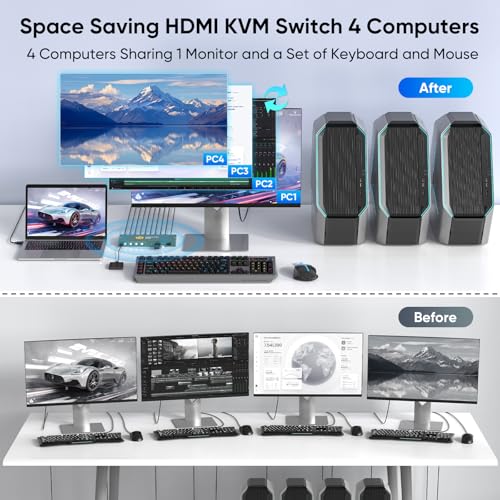 Image of USB3.0 KVM Switch HDMI 4K@60Hz for 4 Computers Share 1 Monitor, KVM Switch 4 Port with 3 USB 3.0 Ports Share Keyboard Mouse, Support Button Switch, Plug and Play