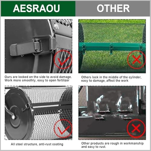 24" Heavy Duty Peat Moss Spreader - Metal Mesh Roller for Compost & Top Soil, Push/Tow Spreaders, Ideal for Lawn Care & Yard Sifting, Durable Garden Tool