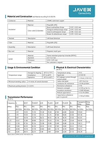 JAVEX 23AWG CAT6 UL in-Wall Rated Bare Copper 600MHz, ETL Listed, UTP Ethernet Bulk Cable, 305M, Blue - Image 4
