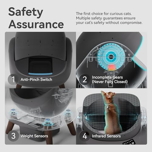 CATLINK Self Cleaning Cat Litter Box Open-X, 5G & 2.4G WiFi, Safe Anti-Pinch Automatic Litter Box Open Top, AI Waste Analysis Health Monitor, App, Odor Free - Grey/Large (Single-Cat Household) - Image 6