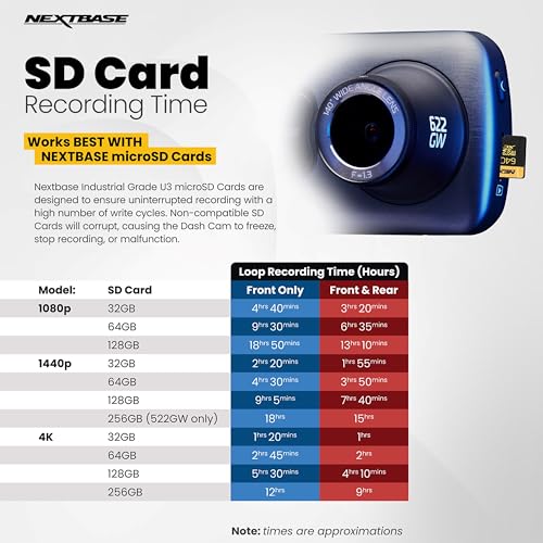 Nextbase 256GB U3 Micro SD Card, Includes Micro SD-to-SD Adapter - Image 2