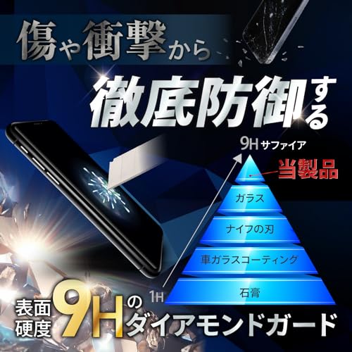 【ダイアモンドガード】スマホ 車 ガラスコーティング液 日本ブランド プロ仕様 大容量20台分 硬度9H 抗菌作用 5ml iphone Apple (スポイト付き)