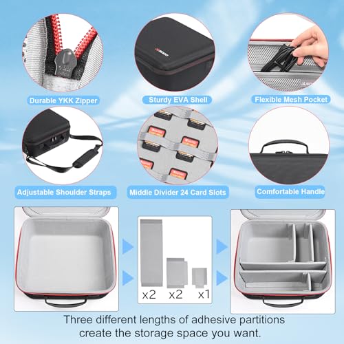 Image of RLSOCO Carrying Case for Nintendo Switch 2 - Hard Travel Case for Switch 2 Console,TV Dock,Switch 2 Pro Controller,Joy-Con 2 Charging Grip,AC Charger,Joy-Con 2 Wheel,Camera,Game Cards and More