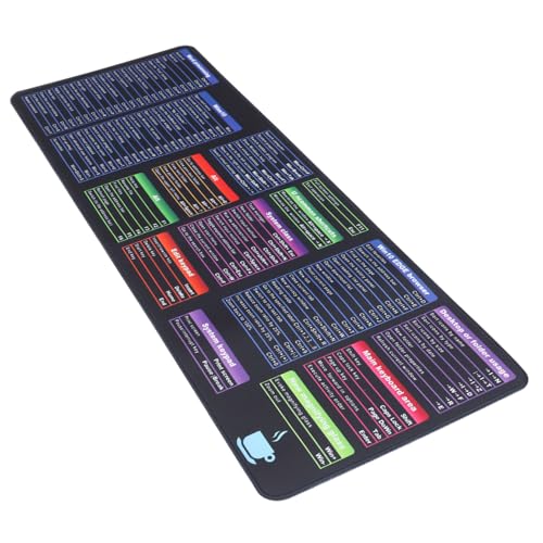 Alfombrilla de ratón y teclado SECFOU de alta resistencia con diseño elegante de goma y tela