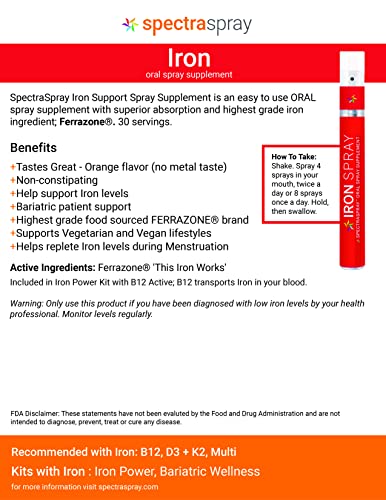 Spectraspray Iron Daily Supplement - Oral Spray Essential Mineral Iron #TOP2