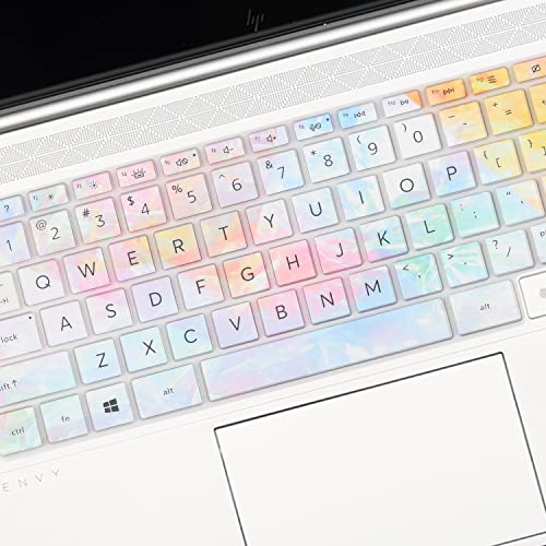 Cover teclado para HP Envy x360 15 Fingerprint Reader miniatura 3