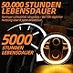 E24 5,75 Scheinwerfer mit DRL Hi/Lo Abblendlicht Passend für Simson S51/S50 | Passend für Schwalbe STAR KR51/2