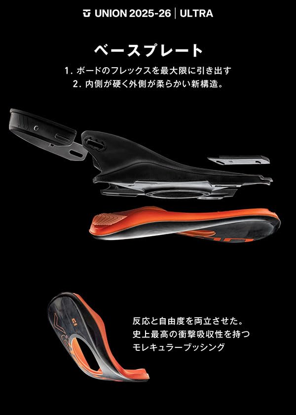 Amazon | UNION ユニオン バインディング ULTRA ウルトラ メンズ