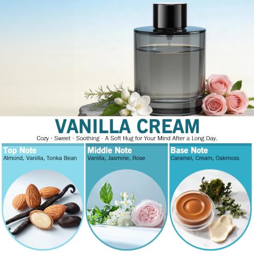 Image of Amor Lyris 5.4 fl oz Car Air Freshener Refill, Perfume Oil for Smart Car Diffuser, Long-Lasting up to 6 Months, Made with Natural Plant Extracts, Imported Fragrance
