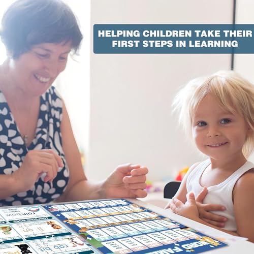 50% Off YIYDONG Phonics Posters Set for Classroom Learning