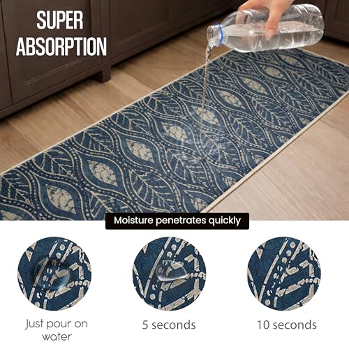 Image of Yellow Weaves- Non-Slip Kitchen Floor Mats, Water Absorbent, Rugs,Standing Jute Mats for Kitchen, Office, Sink and Laundry Room, Blue (Pack of 2)
