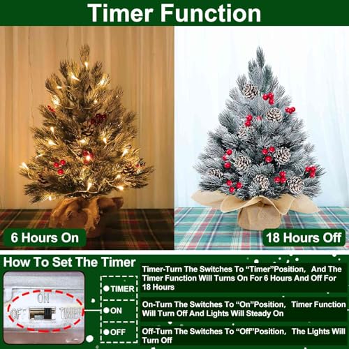 TURNMEON-20-Inch-Realistic-Feel-PE-Snowy-Small-Tabletop-Christmas-Tree-Table-Top-Christmas-Tree-with-35-Lights-Timer-Battery-Operated-Chrisrmas-Tree-Berry-Pinecone-Burlap-Base-Xmas-Decor-Indoor-Party TURNMEON 20 Inch Realistic Feel PE Snowy Small Tabletop Christmas Tree Table Top Christmas Tree with 35 Lights Timer Battery Operated Chrisrmas Tree Berry Pinecone Burlap Base Xmas Decor Indoor Party