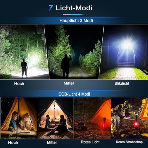 ZEUSFIRE 100,0000 Lumens LED Torch - Image 4