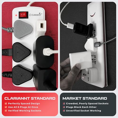 Image of Primo 6 Foot 6-Socket Extension Board - 10A 240V with Wall Hanging | Heavy Duty Copper Cord Power Strip, Multi Plug Extension Box & Spike Guard