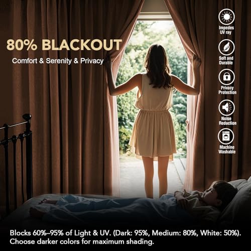 Image of H.VERSAILTEX Blackout Curtains Thermal Insulated Window Treatment Panels Room Darkening Blackout Drapes for Living Room Back Tab /Rod Pocket Bedroom Draperies (2 Panels, Washed Spice, 52 x 96 Inch)