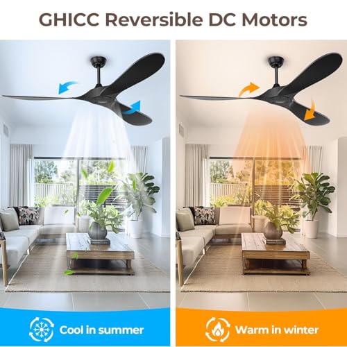 Smart Voice Activated Ceiling Fan