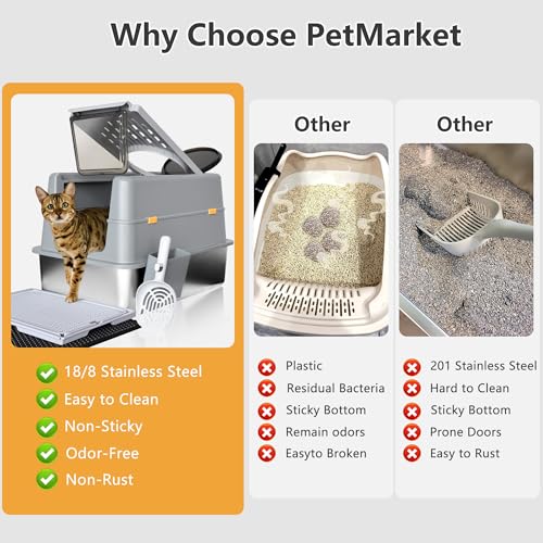 Arenero de acero inoxidable con tapa XL para gatos grandes miniatura 5