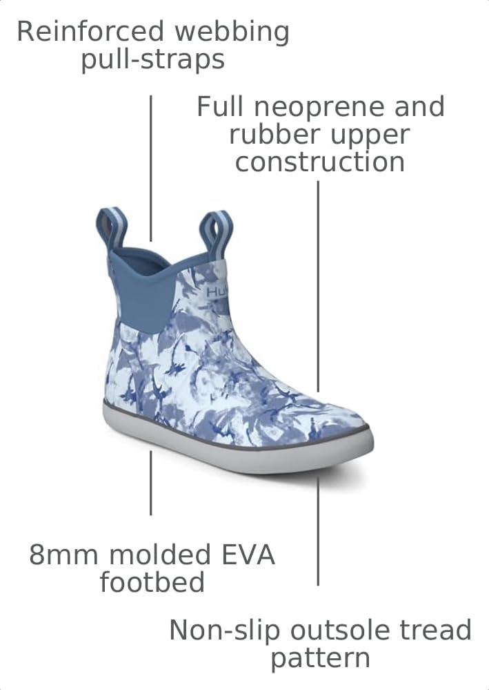Image of Womens KC Print Rogue Wave Boots