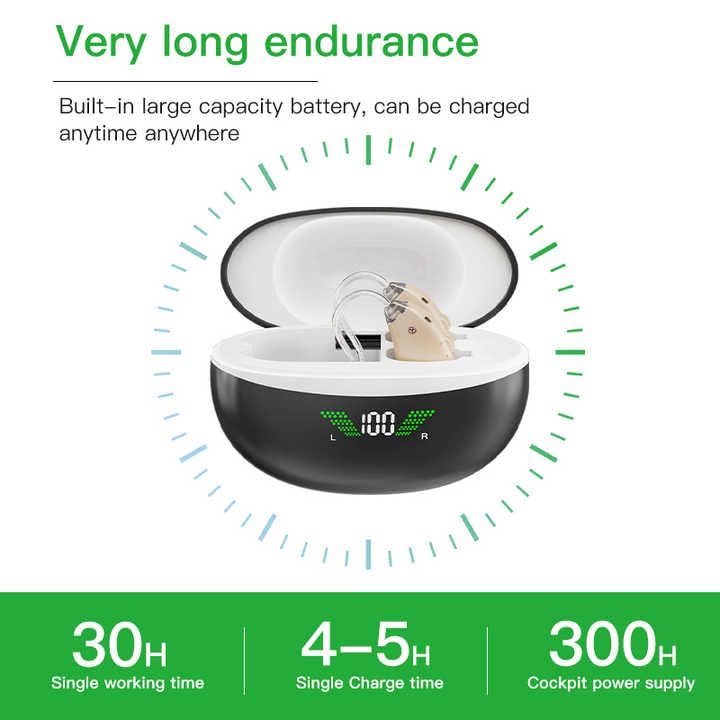 Image of Wireless Hearing AID Rechargeable Ear Hearing Machine for upto 65% Hearing Loss /Bionic Ear Sound Amplifier for Old Age RED & BLUE