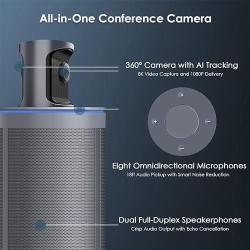 Outdoor 360 conference camera Bundle product image
