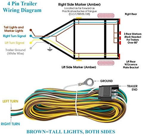 Suzco 25 Foot 4 Wire 4 Flat Trailer Light Wiring Harness Extension Kit 4 Way Plug 4 Pin Male Female Extension Connector Wishbone Style With 18 Gauge White Ground Wire With Sae J1128