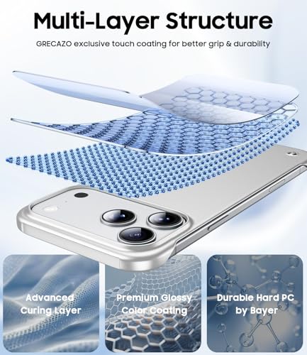 Coque iPhone Air 6.5 mate anti-rayures protégeant sans s'écailler