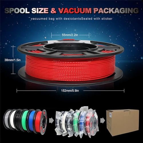 Filamento PLA+ Multicolor 1.75mm para Impresoras 3D - Alta Resistencia y Precisión Dimensional +/-0.02mm - Pack de 6 Cartuchos de 250g Cada Uno en Varios Col - Fernando Cortés