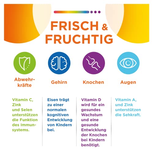 Vitamine - Centrum Frisch & Fruchtig Multivitamin - Leckeres, hochwertiges Nahrungsergänzungsmittel mit Mikronährstoffen – Für die ganze Familie – Vitamine, Mineralstoffe, Spurenelemente – 60 St. – Bild 4