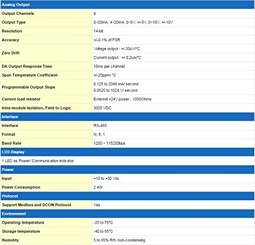 M-7024 Data Acquisition Module with Analog Output, Voltage Output, Current Output, Communicate Over Modbus RTU and RS-485