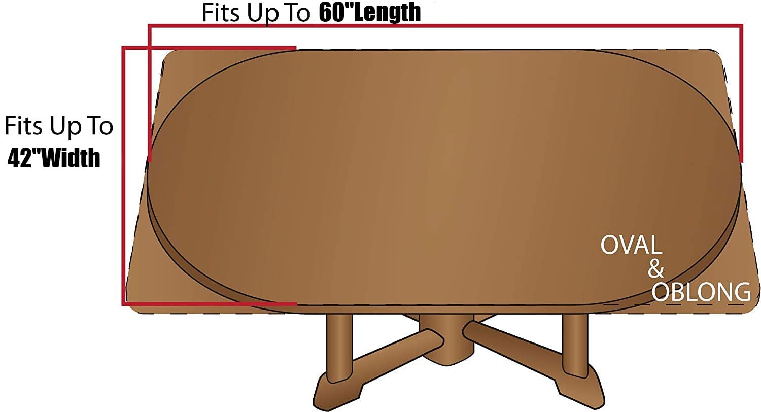 Oval Versus Oblong