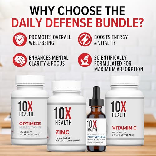 Image of 10X Health Methylated Multivitamin - 4-in-1 Kit