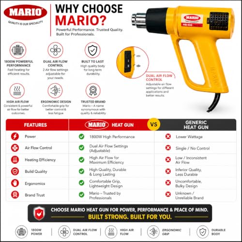 Image of MARIO Heavy Duty - Hot Air Heat Gun - 2 Speed Fan Heat Gun for High Temperature Use - Dual Settings Plastic - 1800 Watts - Yellow Color | Heat-Resistant Body, Ergonomic Grip & Overheat Protection for Safe Extended Use