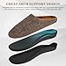 ERGOfoot Orthotic Slippers with Arch Support for Plantar Fasciitis Pain Relief, Comfortable Orthopedic Clog House Shoes with Indoor Outdoor Anti-Skid Rubber Sole